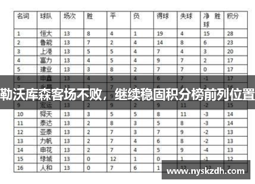 勒沃库森客场不败，继续稳固积分榜前列位置